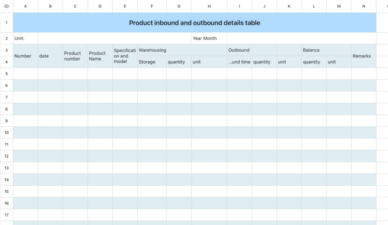 Product entry and exit schedule 1